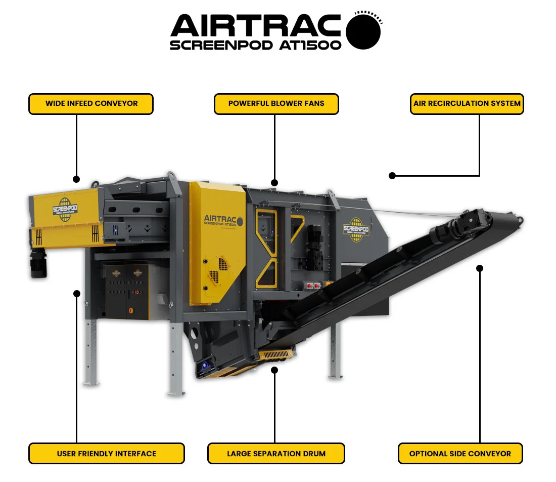 Screenpod AT1500 AirTrac tuulseparaator tööolukorras