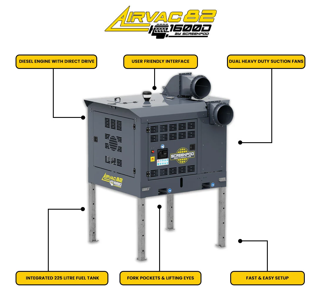Screenpod Airvac 82 1600 Dual õhkeraldusseade tööolukorras